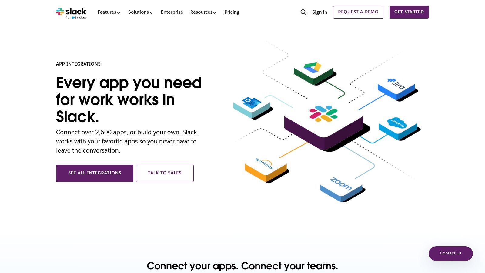 Slack Integrations Hub